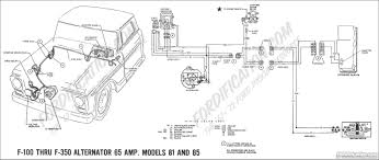 Install an outlet correctly and it's because safe as this can be; Ford F 100 Questions I Have A 73 F 100 I Have No Power To The S Post On The Starter Soleno Cargurus