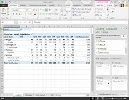 Dewasa ini terdapat keterkaitan antara kemajuan teknologi dengan bertambahnya. Tutorial Mengimpor Data Ke Excel Dan Membuat Model Data Excel