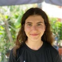 400+ "Bockus" profiles