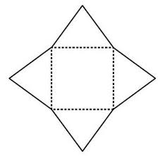 What kind of solid figure is it? Quiz Worksheet Nets Of 3 D Figures Study Com