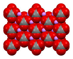 Lithium Medication Wikipedia