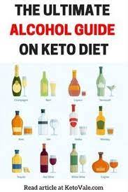 Alcohol On Keto Diet What When To Drink And Avoid Carbs In Alcohol Keto Diet Alcohol Keto Diet