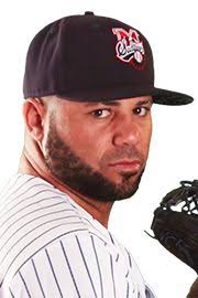 Luis Perez Stats, Age, Position, Height, Weight, Fantasy & News