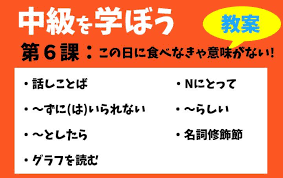 中級を学ぼう 中級前期 第６課 教案 教案 教材 教え