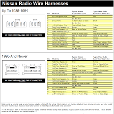 Pac pioneered the oem steering wheel control (swc) category back in the 1990's, and continues to set the standard for quality, reliability and ease of installation. Nissan 300zx Wiring Color Code Wiring Diagrams Sensation