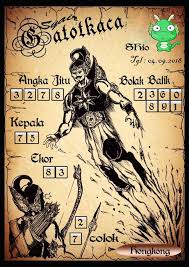 Pin Di Togel