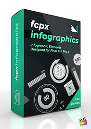 Atomx packs collection 2020 updates. Final Cut Pro X Plugins Effects Transitions Themes Tools Text Presets Presentations And Slideshows