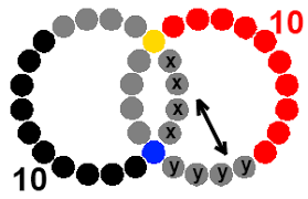Think you may have arthritis? The Hungarian Rings Puzzle Solution