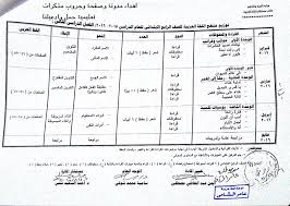 توزيع منهج اللغة العربية للصف الرابع الابتدائي الفصل الدراسي الثاني 2016 بوابة الثانوية العامة المصرية
