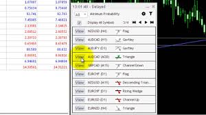 Forex pattern scanner without loading mt4 charts 16 replies. The Worlds First Market Scanner For Mt4 Youtube