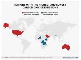 The Best And Worst Countries For Air Pollution And