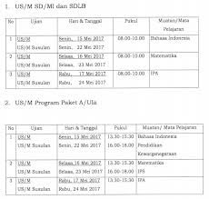 Dari jumlah tersebut di ambil 30 siswa yang mendapatkan piagam yang sd negeri kebonsari, alamat : Pos Dan Kisi Kisi Us Sd Tahun Pelajaran 2016 2017 Dinas Pendidikan Dan Kebudayaan Kab Pandeglang