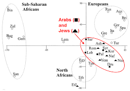 Dapatkan lirik lagu lain oleh slank di kapanlagi.com Israel Calls For Independent Kurdish State Kaskus