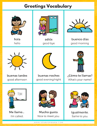 Spanish For Kids Starter Kit In 2020 Spanish Lesson Plans Learning Spanish For Kids Spanish Kids