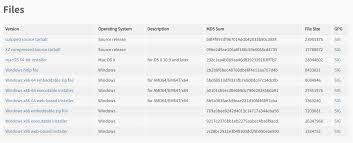 The jupyter notebook is not included with python, so if you want to try it out, you will need to install jupyter. Willing Consulting Trying The Python 3 8 Beta With Jupyter Notebook