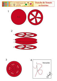 Tomaten Aus Filz Felt Food Felt Food Patterns Felt Play Food