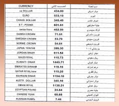ساحة جورج خوري نشرة أسعار صرف العملات الأجنبية الرسمي فيسبوك