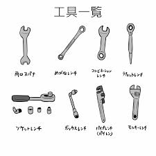 ガチガチ】固着した「ボルト」を外す方法の話【空回り、折れた、ナットも】｜ヘルメットハッカー.com オートバイヘルメットのバイブルを目指して