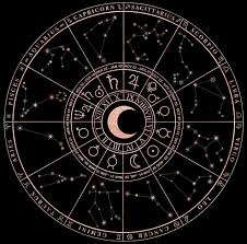 Pin By Rossina Gutierrez On Astrologia Zodiac Wheel Astrology Zodiac Art