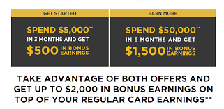 Credit card faqs | buypower card. Expired Capital One Buypower Business Card 500 2 000 Bonus Earnings Doctor Of Credit