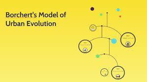 Apep - Ap Models Flashcards Project Flashcards | Quizlet