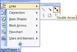 Using Excel To Make A Number Line
