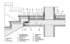 Bild 1 Ausfuhrungsbeispiel Treppenlauf Elastisch Gelagert Und Schwimmender Est Stairs Architecture Architectural Section Architecture Details