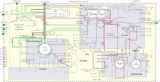 Energy flowing through nature travels from the sun to the plants which use photosynthesis to convert it to carbohydrates for animals to use. Flux Map For Respiration Of A Nonphotosynthetic Plant Cell Flux Download Scientific Diagram