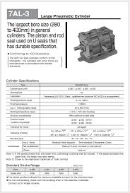 Large Bore Jis Pneumatic Cylinder Noco Reign