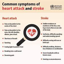 Strokes and tias require emergency care. World Health Organization Who Know The Symptoms Of Stroke And Heart Attack And If You Or Someone Around You Experiences Them Seek Medical Attention Immediately Facebook