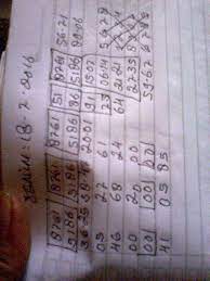 4 = 569 9 = 014. Sgp Master Shio Jitu Home Facebook
