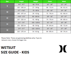 Hurley Wetsuit Size Chart Thewaveshack Com