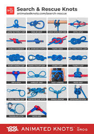 If you tie your shoe sting into a slip knot, . How To Tie Knots Each Knot Is Animated Gif Clove Hitch Bowline Fisherman S Knot Family Of Eights Knots And More R Howto