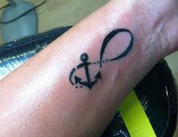 125 stunning anchor tattoos (with rich meaning). Infinity Tattoo For Men Wrist Tattoo