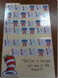 Hi, my daughter is graduating from her kindergarten next month. 49 Speech Dr Seuss Ideas Seuss Seuss Classroom Dr Seuss Activities