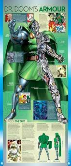 Temukan lowongan kerja terbaik dan karier impianmu bersama glints! 100 Super Villians Ideas Comic Books Art Comic Character Comic Book Characters