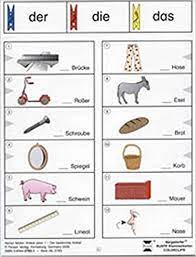 From latin articulus (joint, article), diminutive of artus (limb). Artikel Uben 1 Der Bestimmte Artikel 1 Und 2 Klasse Bergedorfer Colorclips Amazon De Muller Heiner Bucher