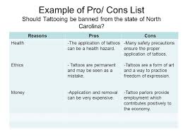 pros and cons essay mistyhamel