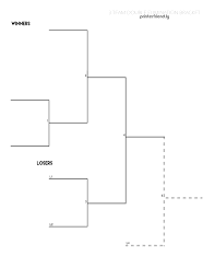 3 Team Printable Double Elimination Bracket Printerfriendly