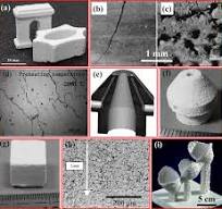 Recent Advances in Additive Manufacturing, Applications and ...