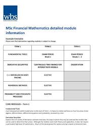 Smart money management requires more than just paying bills on time. Download Detailed Information On The Core And Elective Modules For