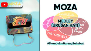 Check spelling or type a new query. Kunci Gitar Moza Medley Urusan Hati Chord Dasar C Chordtela Com