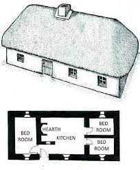 All 2 bed house plans planning pack cost only €350 (plus vat @ 23%) a range of optional extras are available here. Pin On Cottages Design