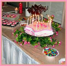 Read through the sweet 16 party ideas and incorporate the best birthday party ideas into your party. Sweet 16 Decoration Ideas Home