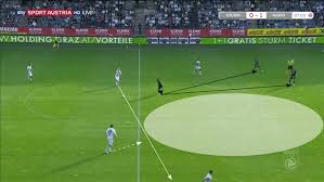 All information about sturm graz (bundesliga) current squad with market values transfers rumours player stats fixtures.official club name: Austrian Bundesliga 2018 19 Tactical Analysis Emeka Eze At Sturm Graz