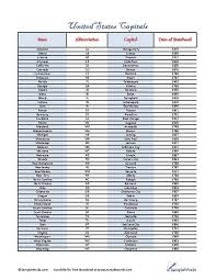This is a list of capital cities of the united states, including places that serve or have served as federal, state, insular area, territorial, colonial and native american capitals. United States Capitals List