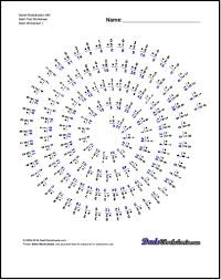 Multiplication Worksheets For Spiral Multiplication Mn Math Fact Worksheet Math Facts Multiplication Worksheets Math Worksheets