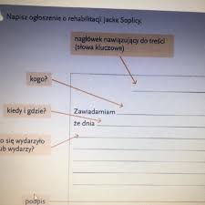 Jak napisać ogłoszenie, które przyciągnie odpowiednie osoby? Prosze Pomozcie Trzeba Napisac Ogloszenie Brainly Pl