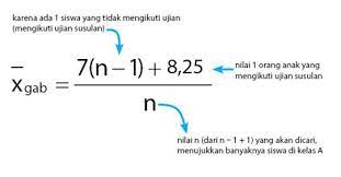 Check spelling or type a new query. Cara Mencari Rata Rata Gabungan Idschool