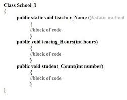 Method Overriding In Java Programming Language Java Programming Language